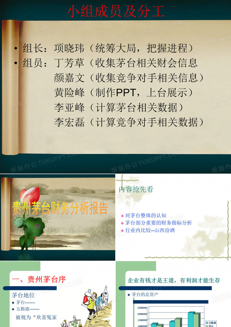 贵州茅台财务分析