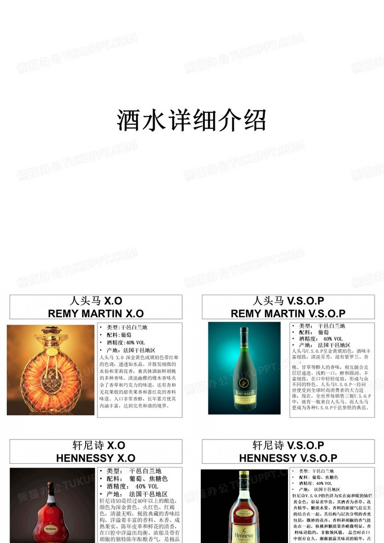 酒水详细介绍ppt课件