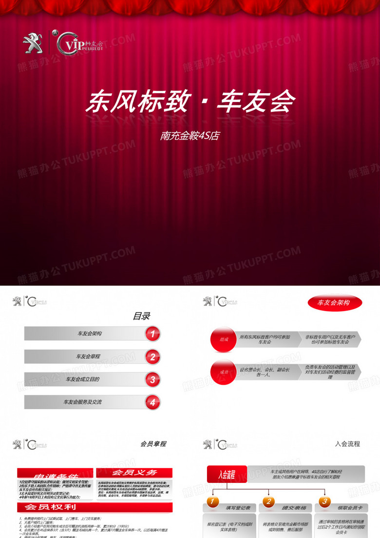 车友会介绍PPT课件