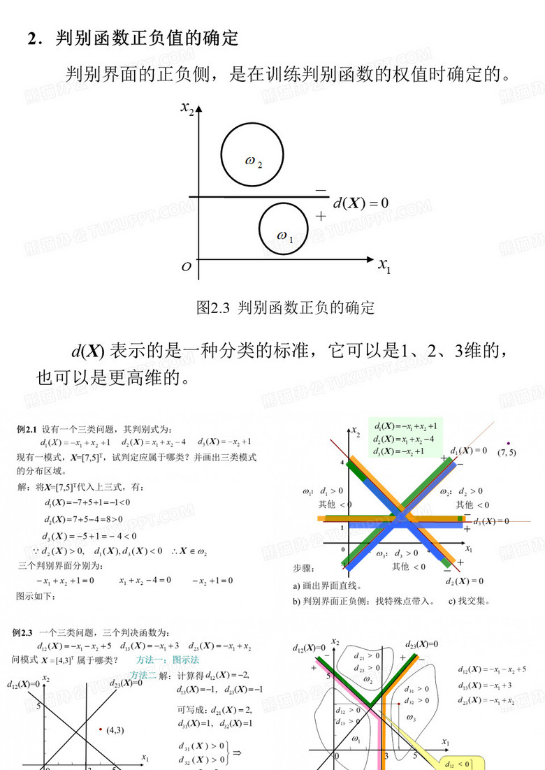 模式识别计算