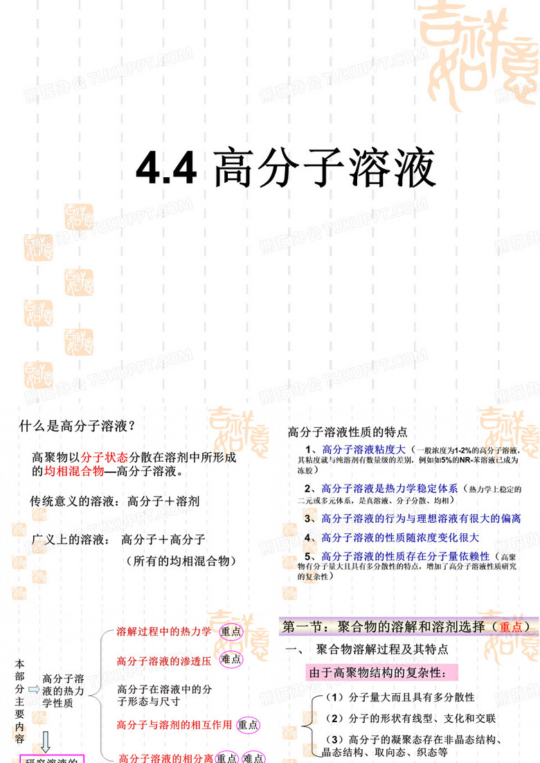 高分子物理高分子溶液介绍