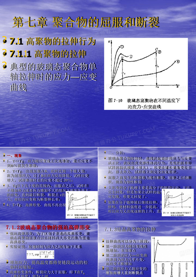 高分子物理 高分子物理 聚合物的屈服和断裂