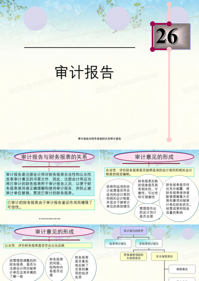 审计报告与财务报表的关系审计报告