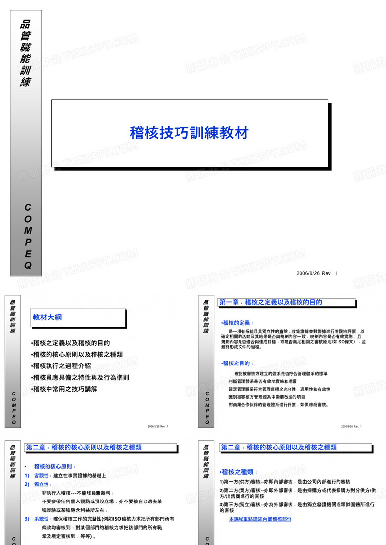 稽核技巧