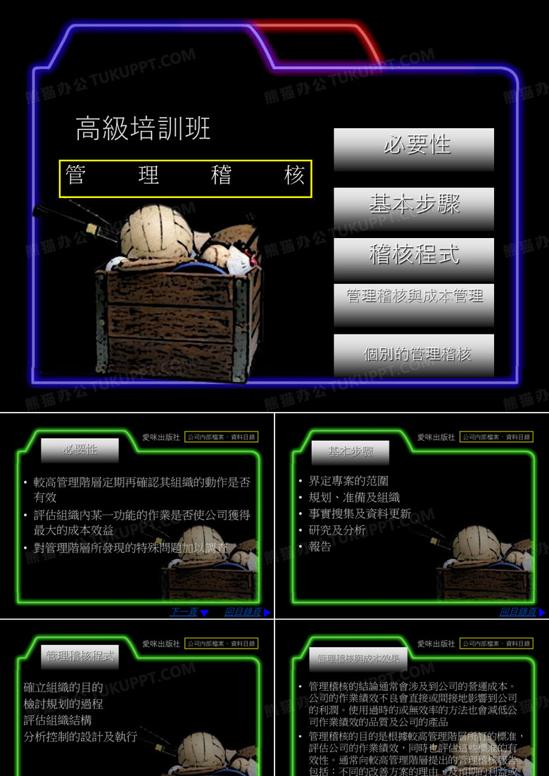管理稽核