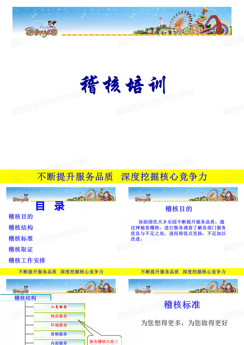 稽核培训