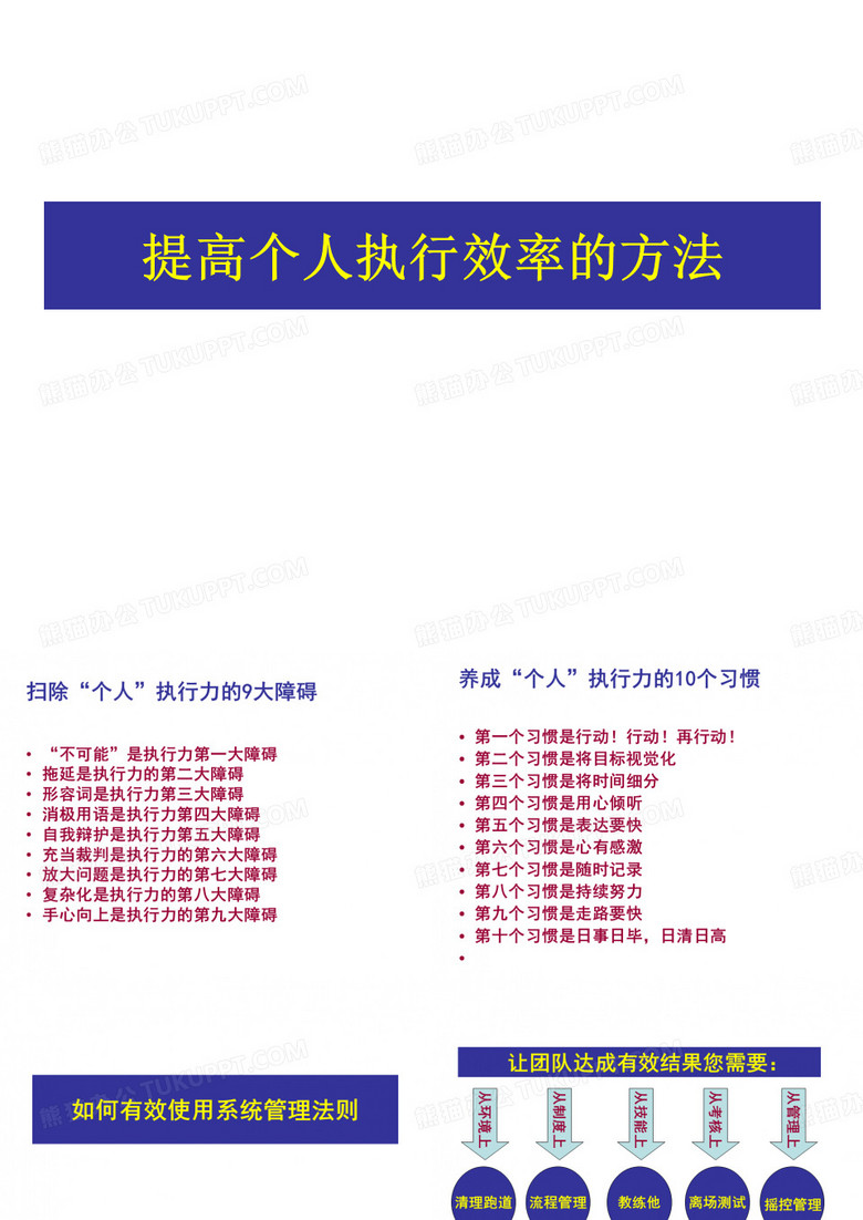管理的工具