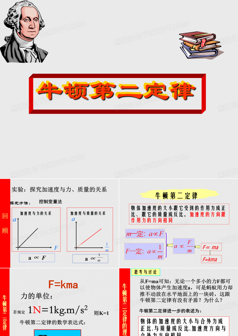 牛顿第二定律