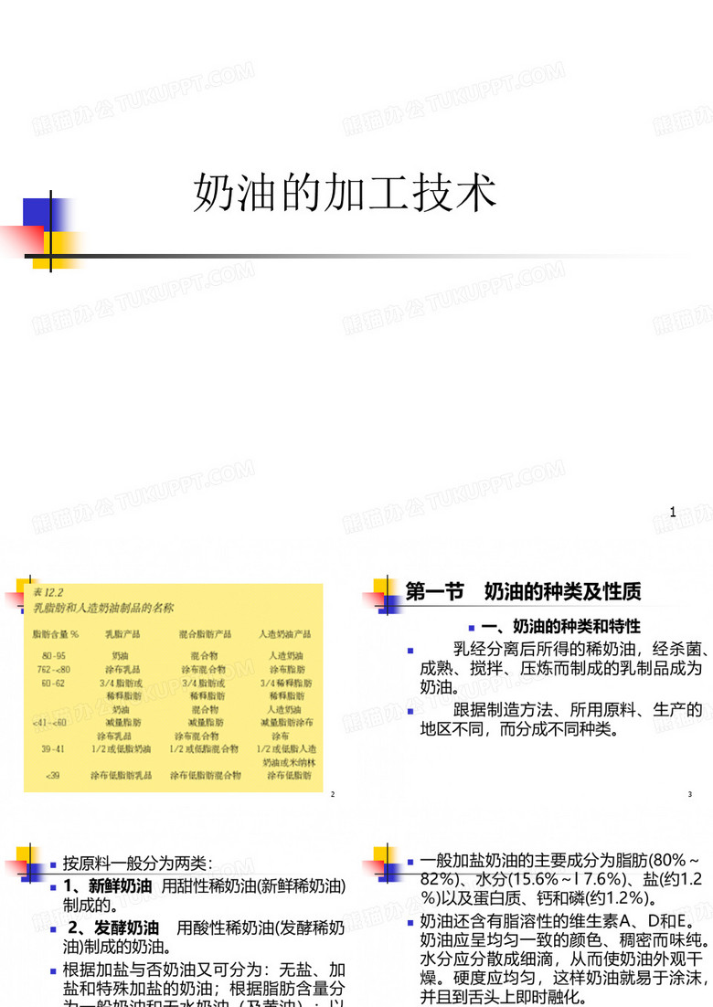 奶油的加工技术