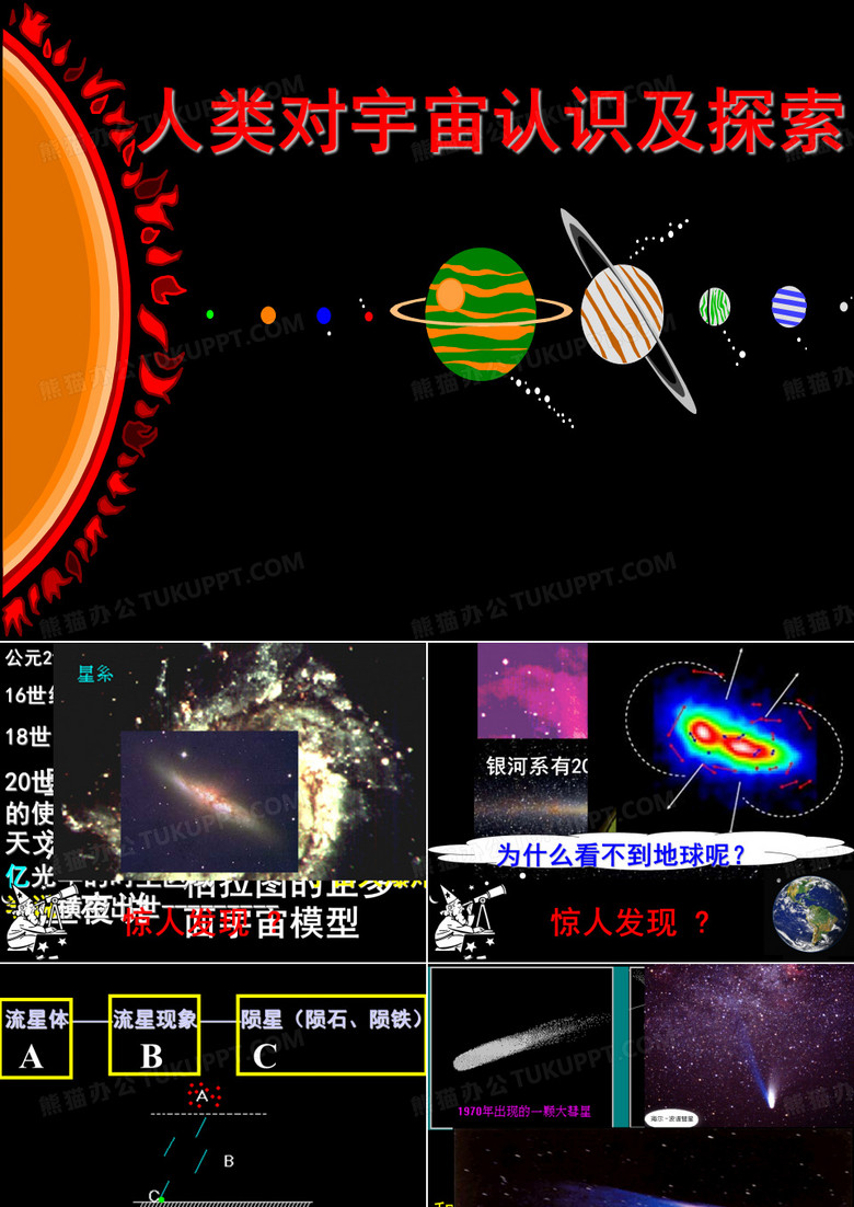 人类对宇宙认识及探索