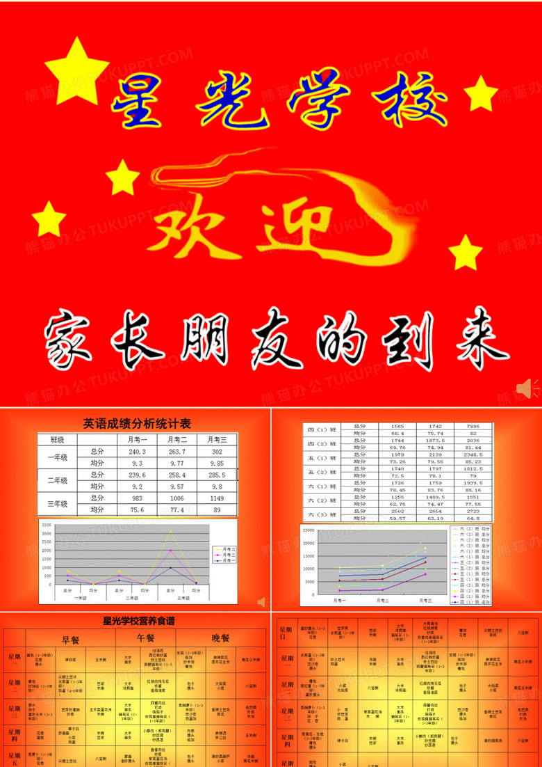 欢迎各位家长   的到来