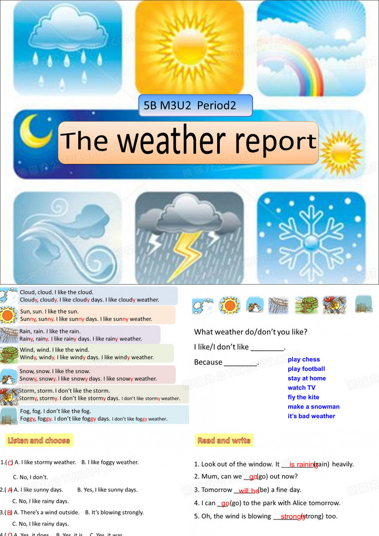 The weather report