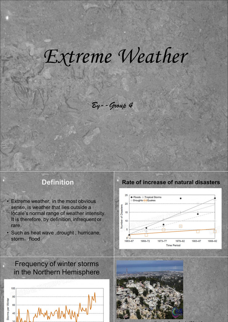 extreme weather