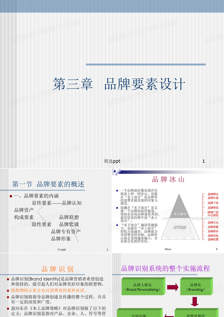 品牌要素设计