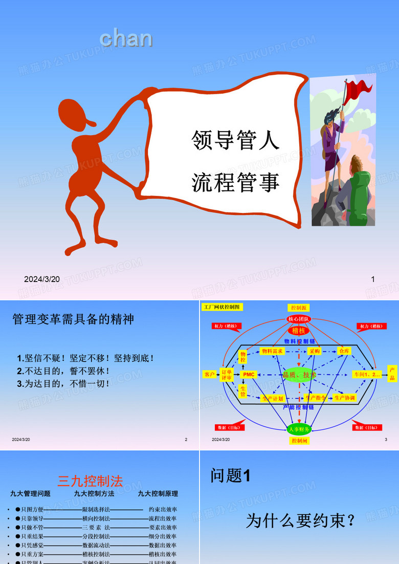横向控制法.