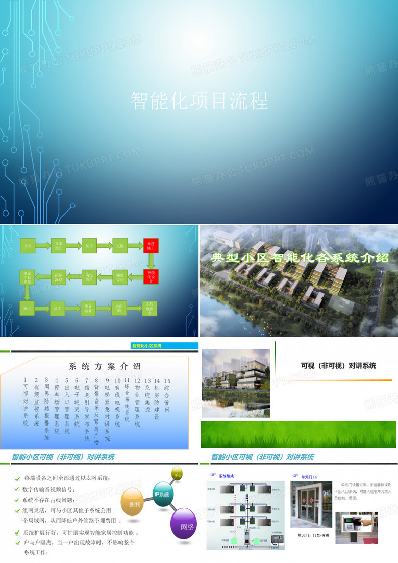 住宅小区智能化系统介绍(1)