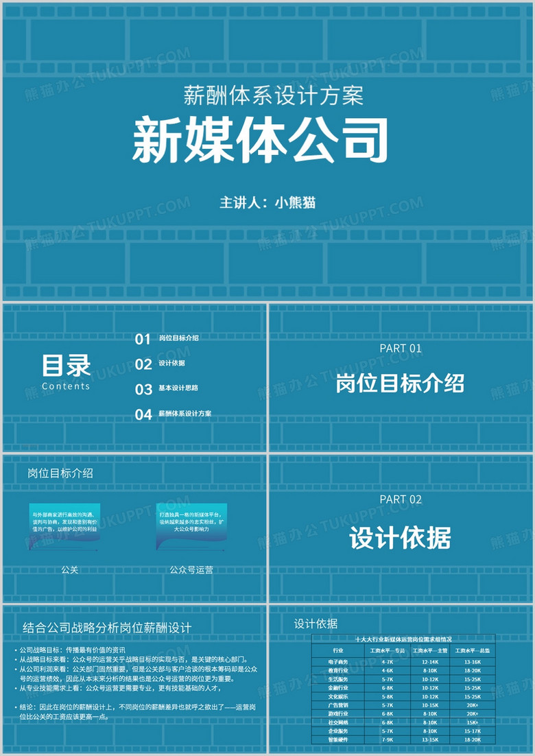简约风新媒体公司薪酬体系设计方案PPT模板