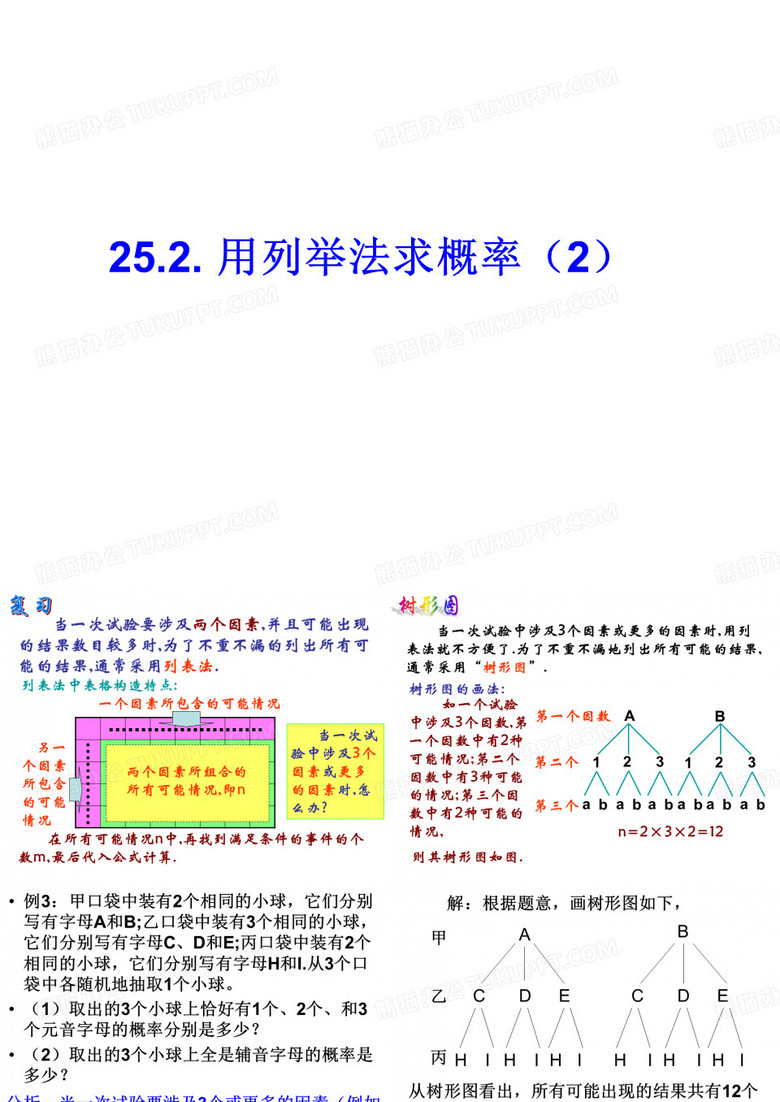 画树状图