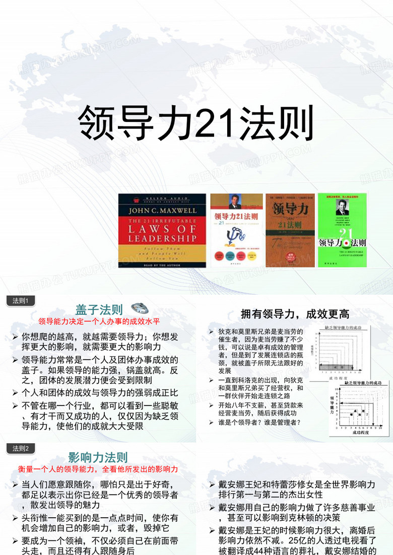 领导力21法则