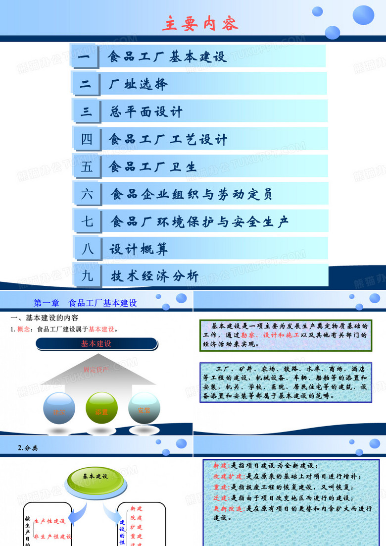 食品工厂设计 第一章食品工厂基本建设