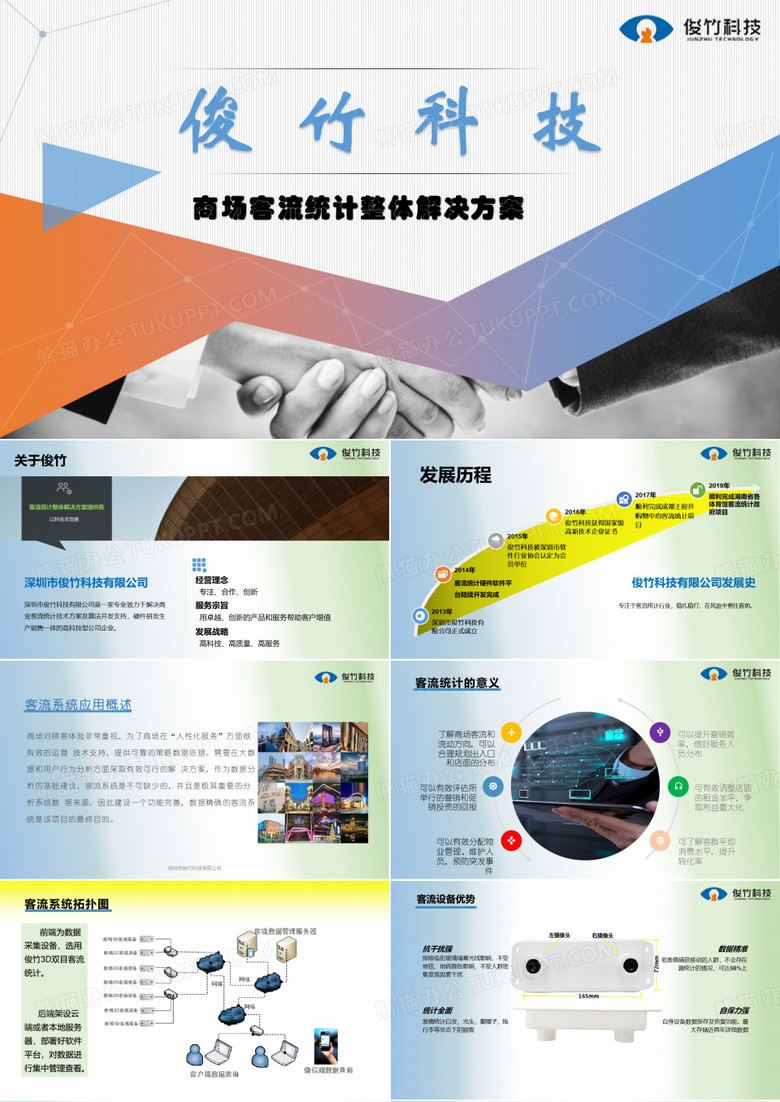 人流量监控,商场客流分析介绍