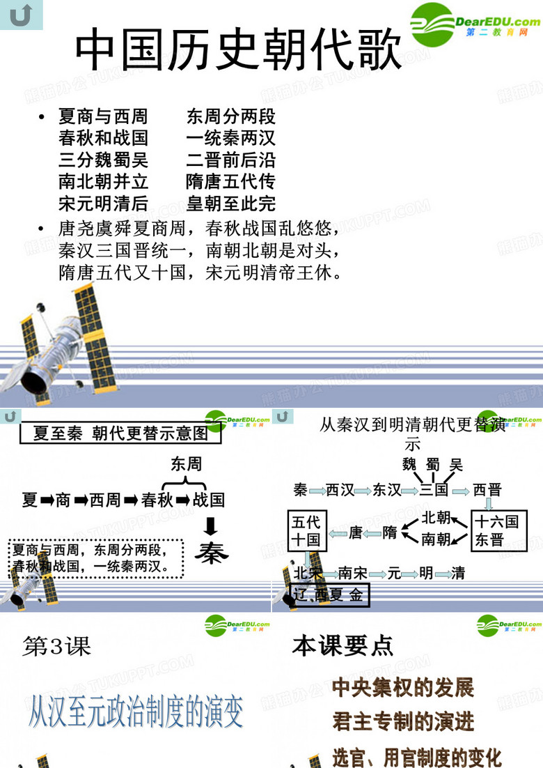 历史朝代歌