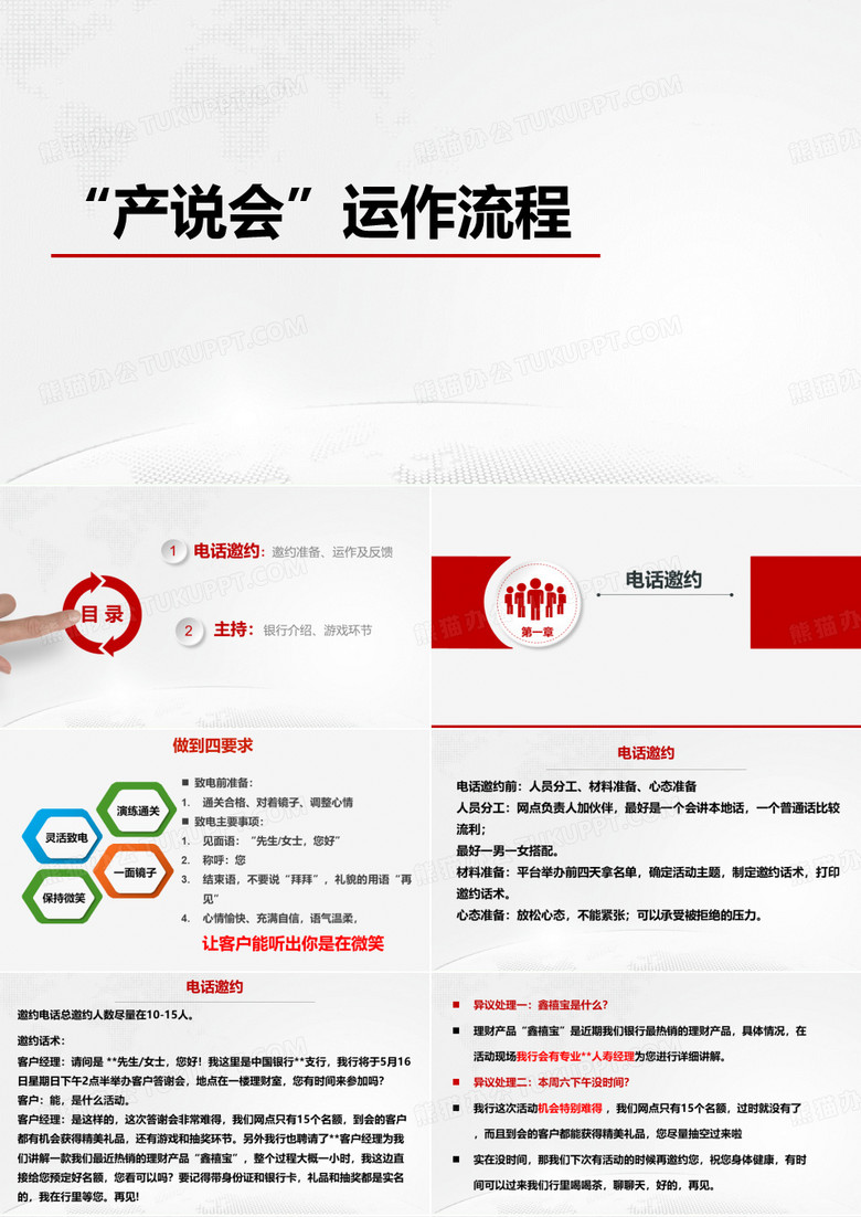 银行保险产说会运作流程