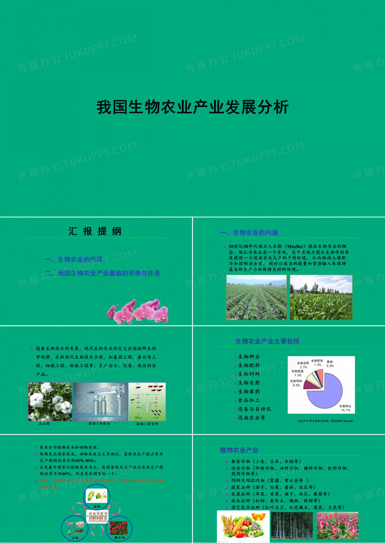 生物农业产业发展分析报告