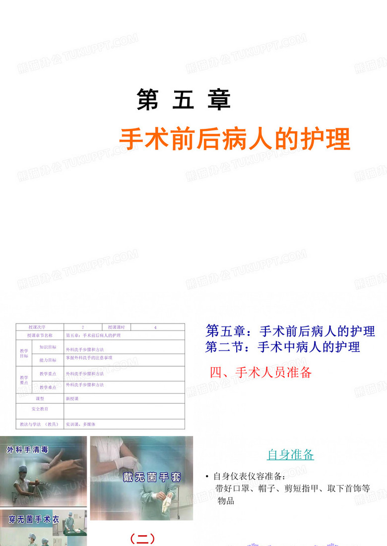 外科手消毒