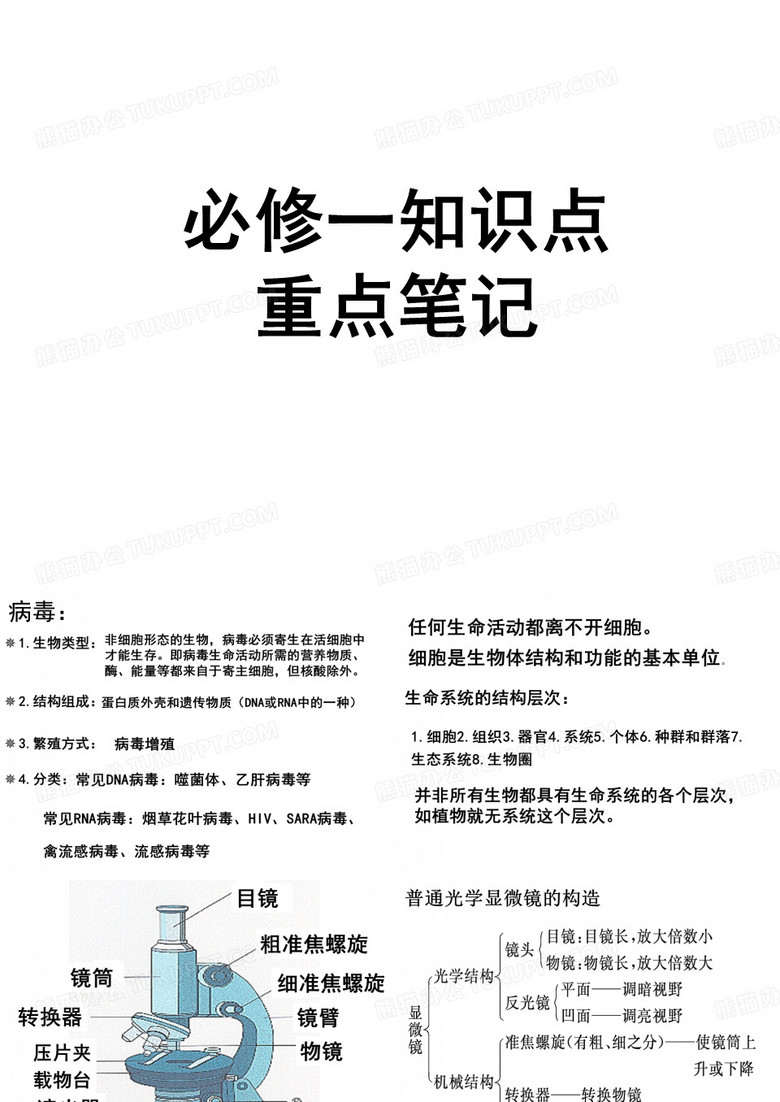 生物必修一知识点