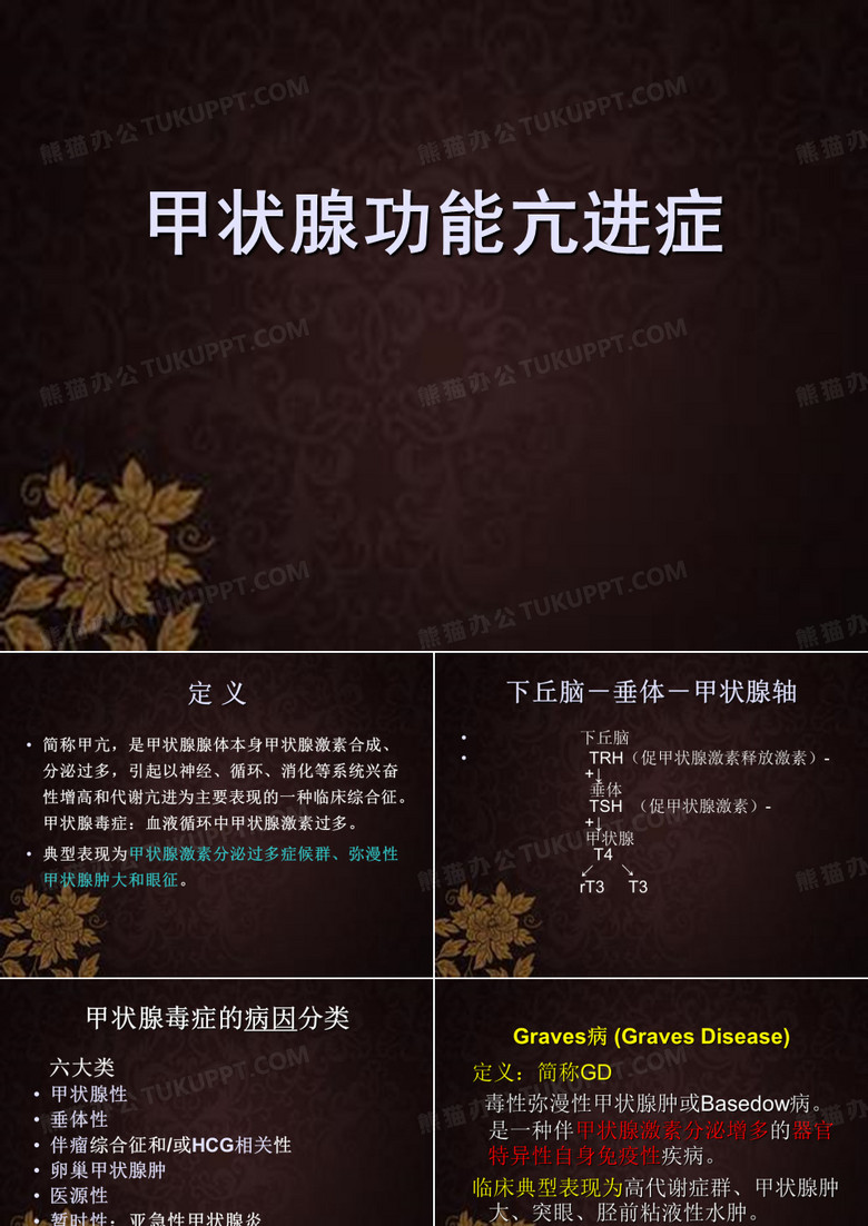 甲状腺功能亢进 PPT-甲状腺功能亢进