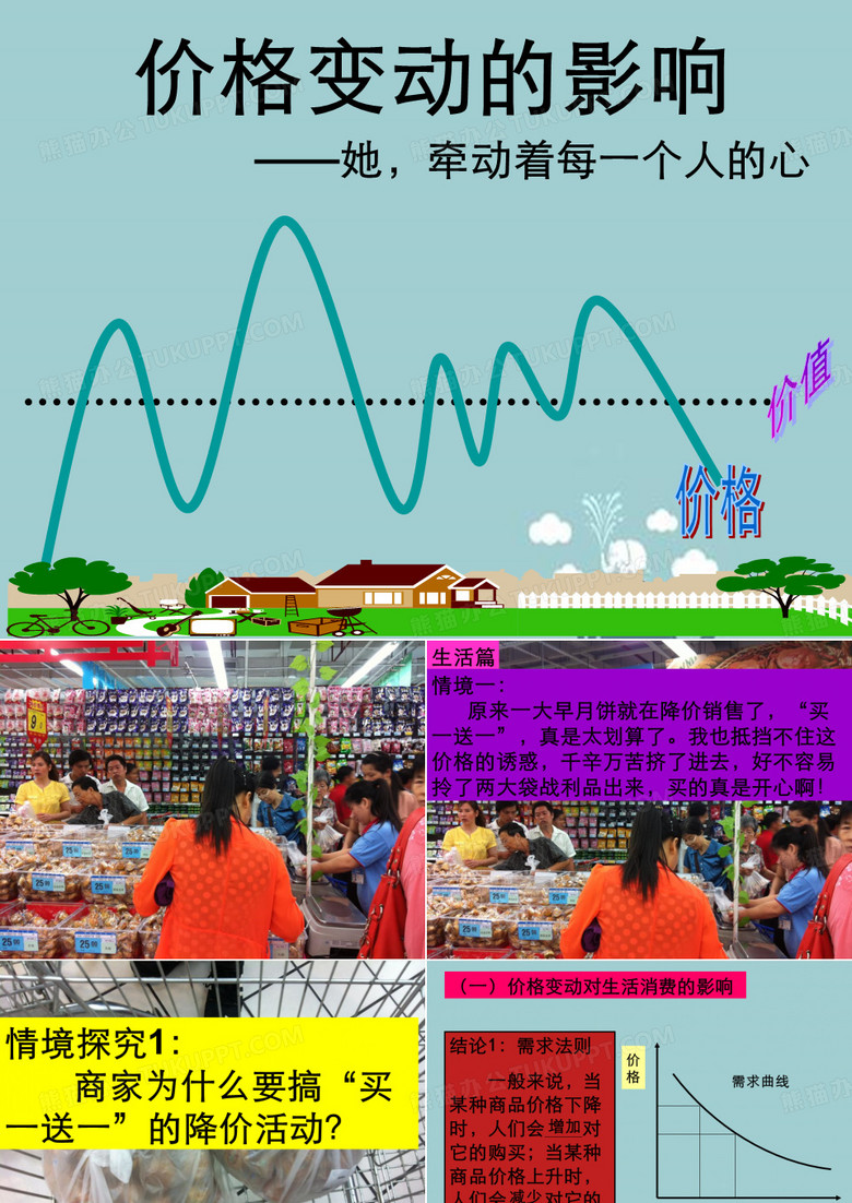 价格变动影响