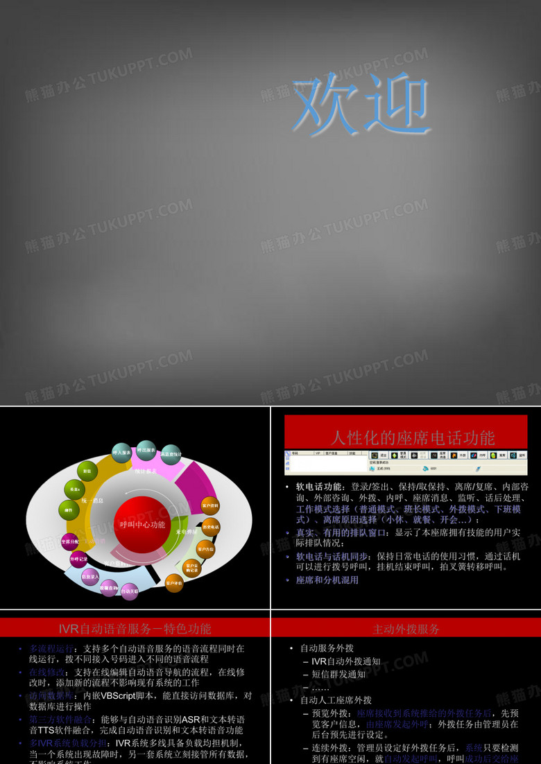 房地产呼叫中心