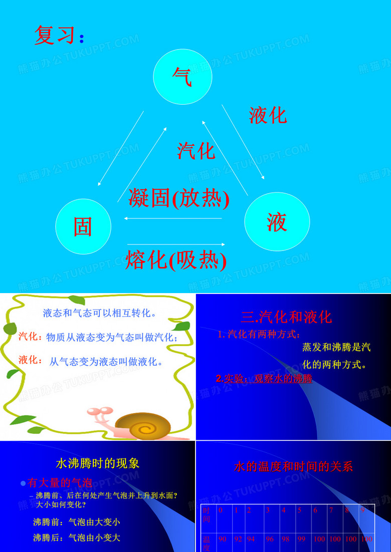 实验：观察水的沸腾