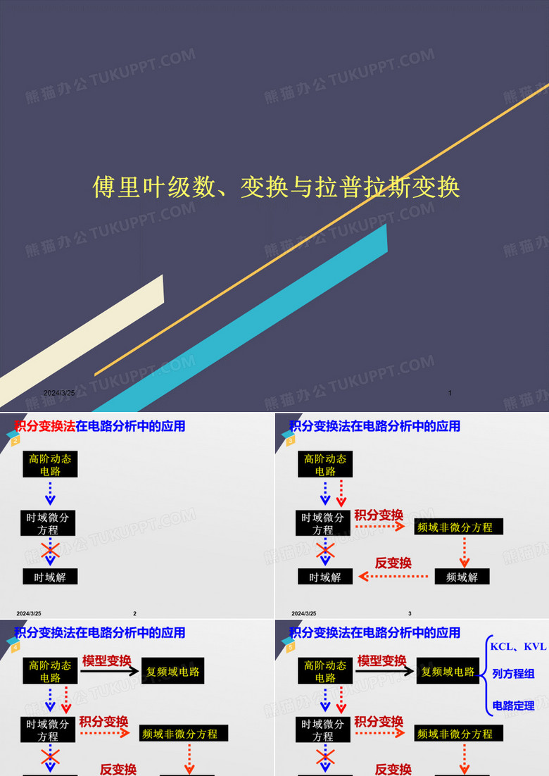 傅里叶级数、傅里叶变换、拉普拉斯变换.ppt