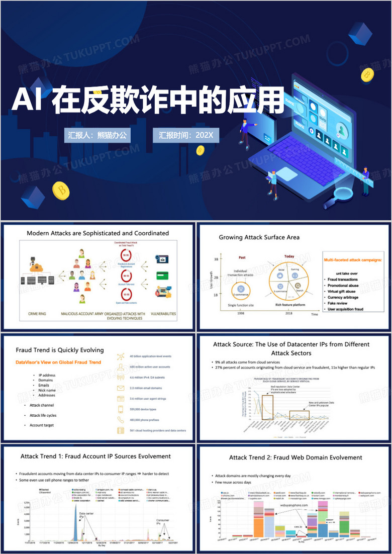 AI在反欺诈中的应用PPT模板 