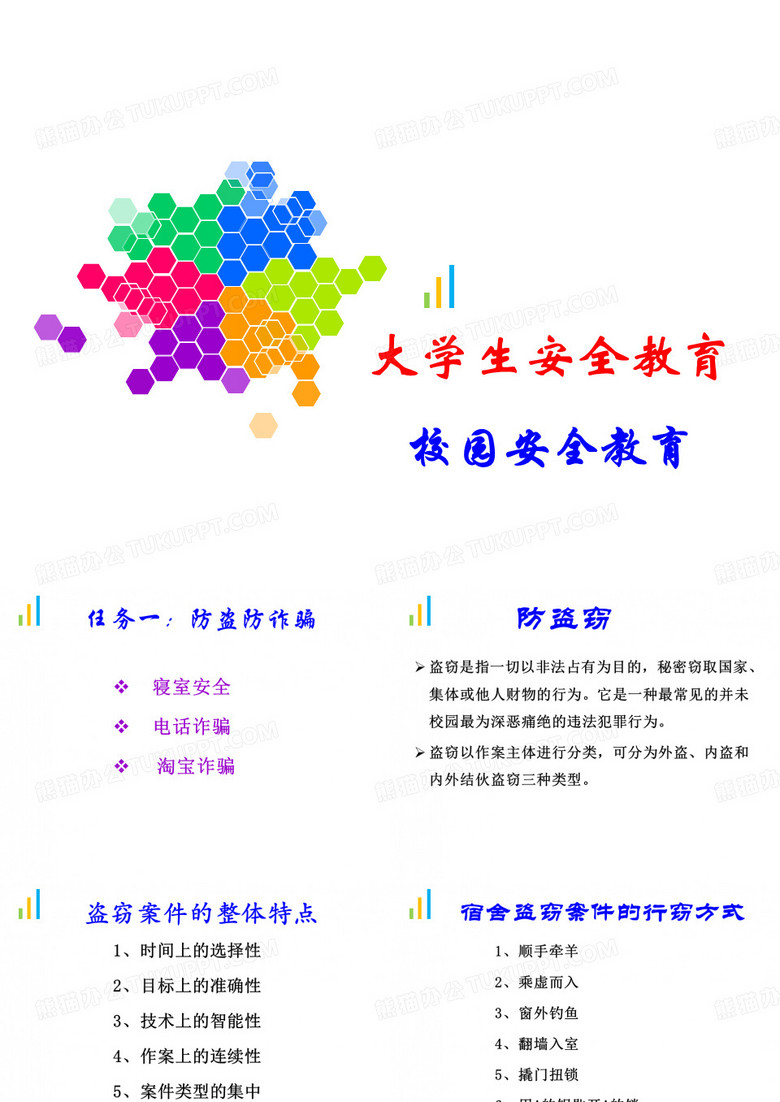 大学生安全教育——防盗防诈骗