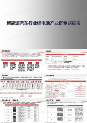 新能源汽车行业锂电池产业链专题报告