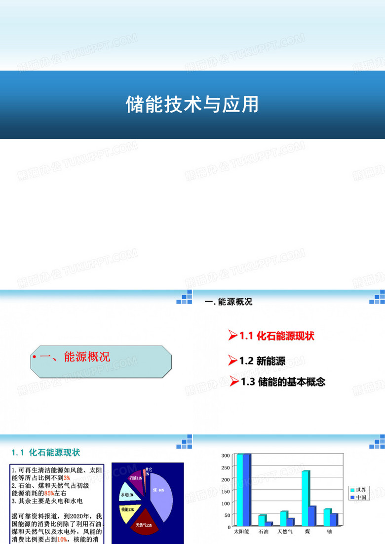 储能技术-储能材料-新能源材料-锂电池储能PPT优秀课件