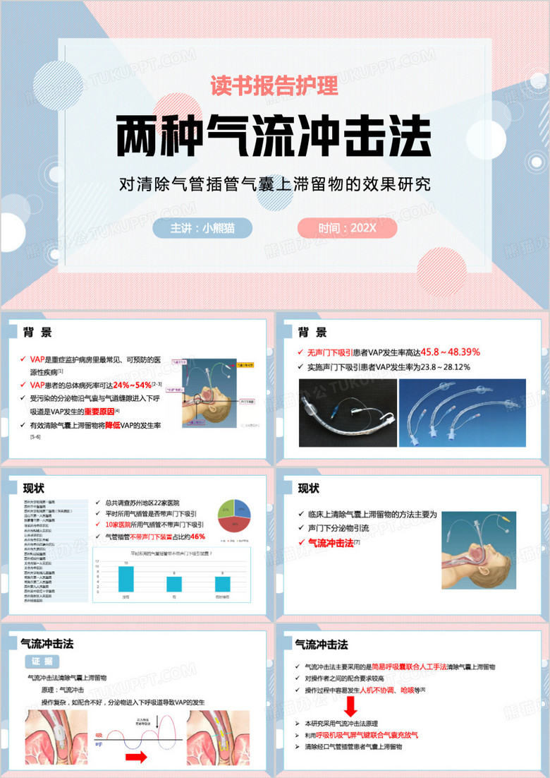 读书报告护理PPT模板