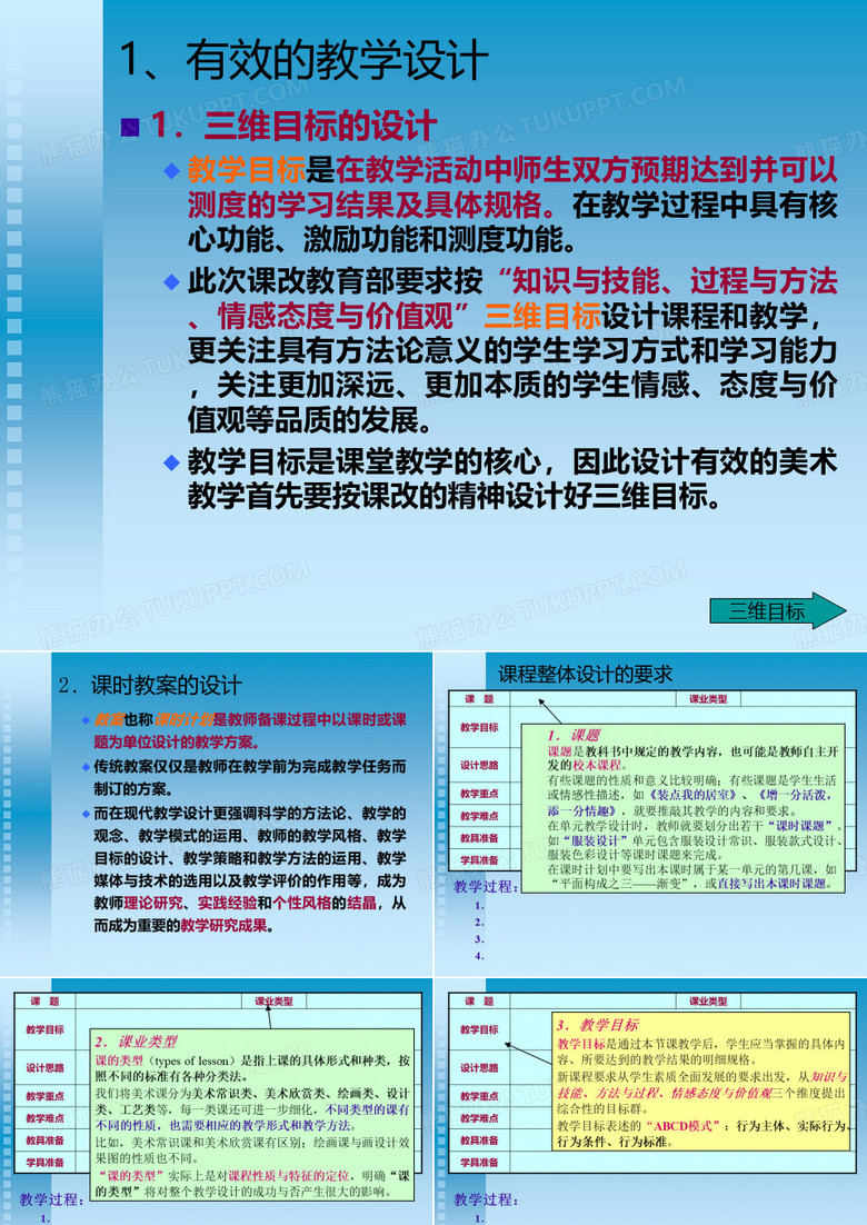 学校教育中的美育与美术教育