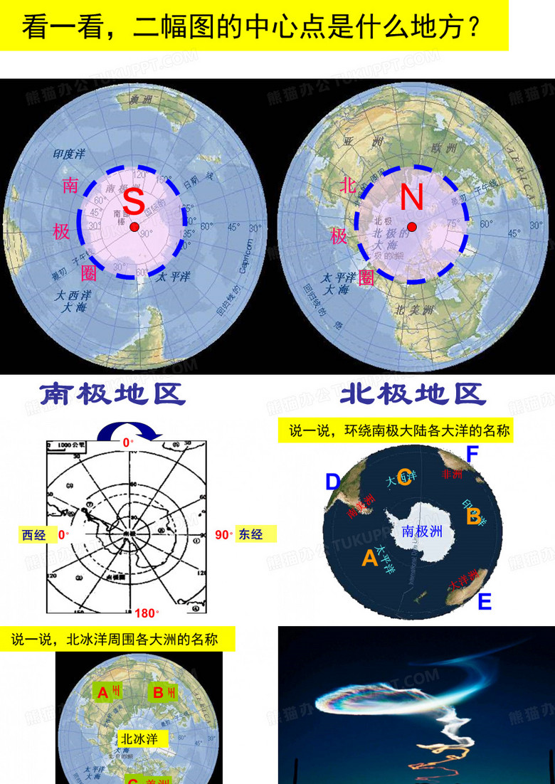 南极洲课件