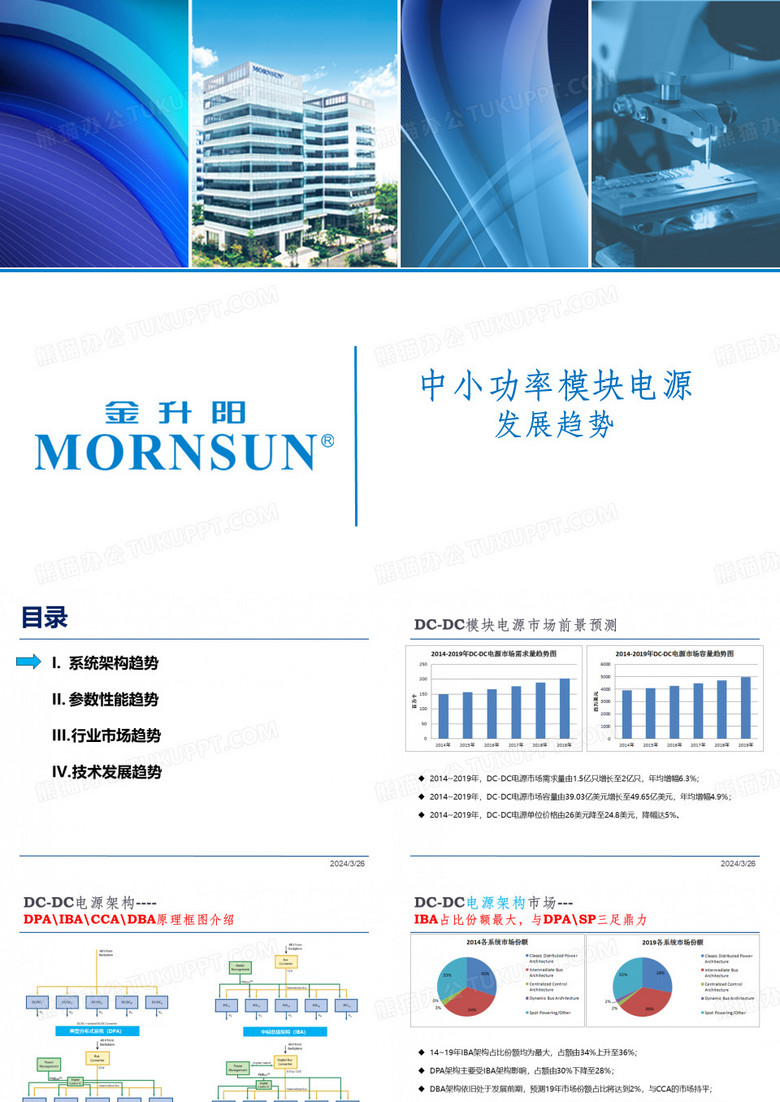 金升阳品牌现状分析-Elecfans