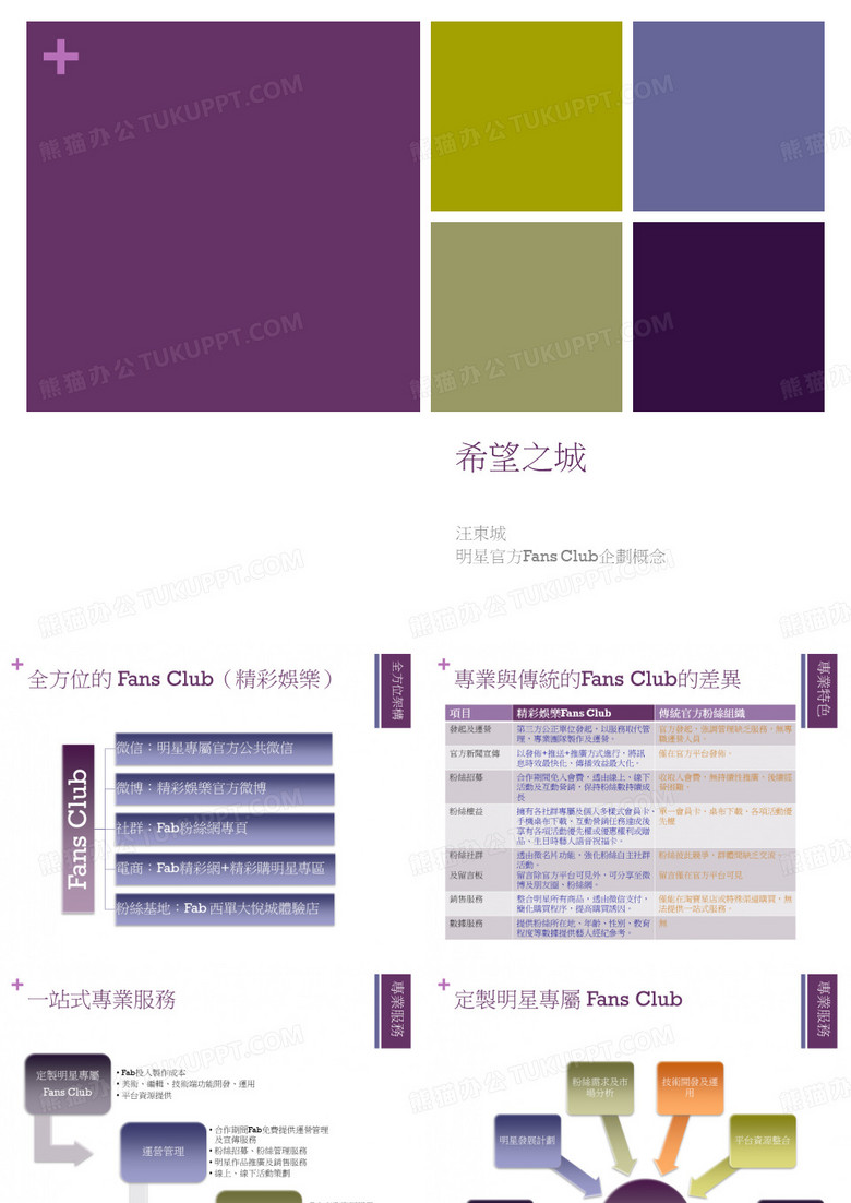 希望之城fans club(艺人版Brief)