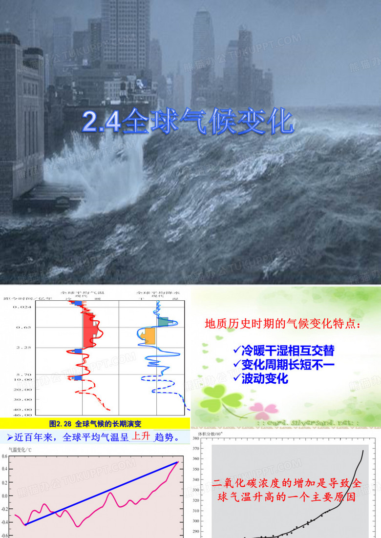 全球气候变化