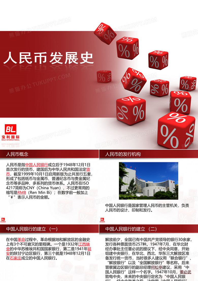人民币发展史+产品知识2014