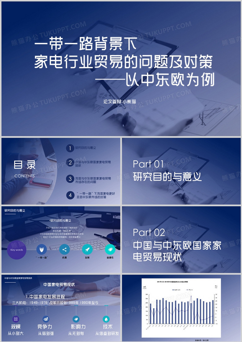 家电行业贸易的问题及对策PPT模板 