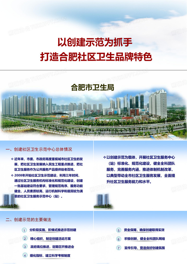 杭州会议-合肥市社区卫生服务示范建设经验交流