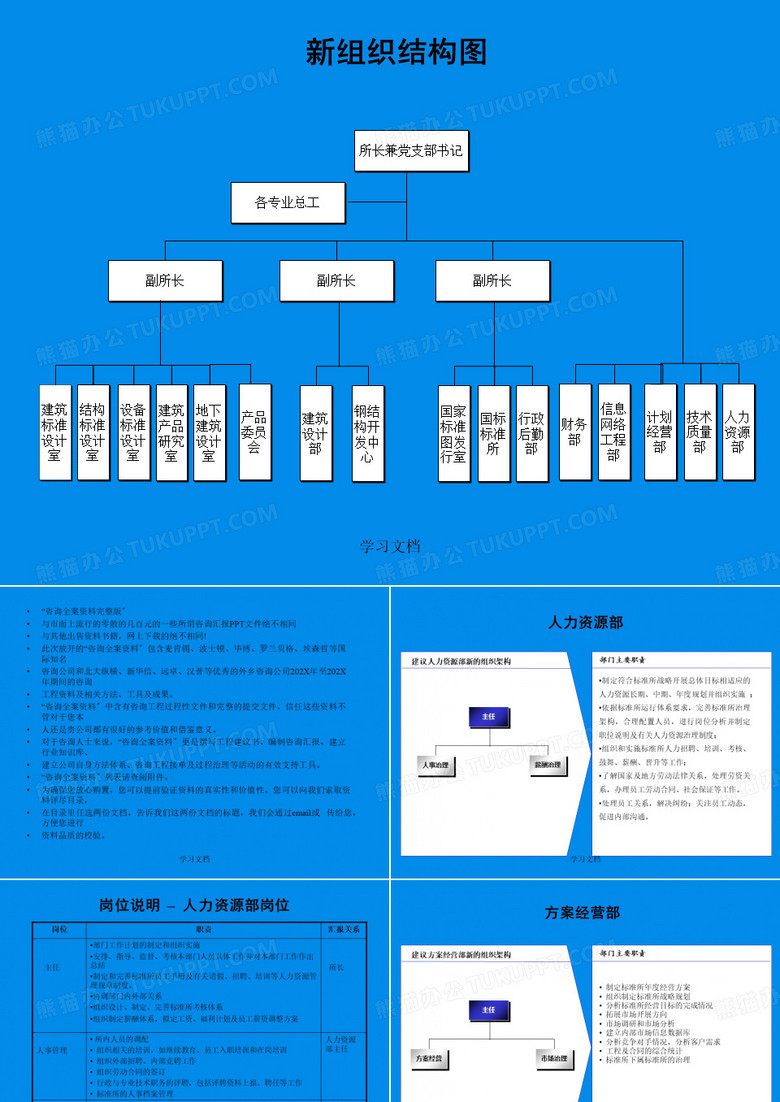 职能部门职责与岗位