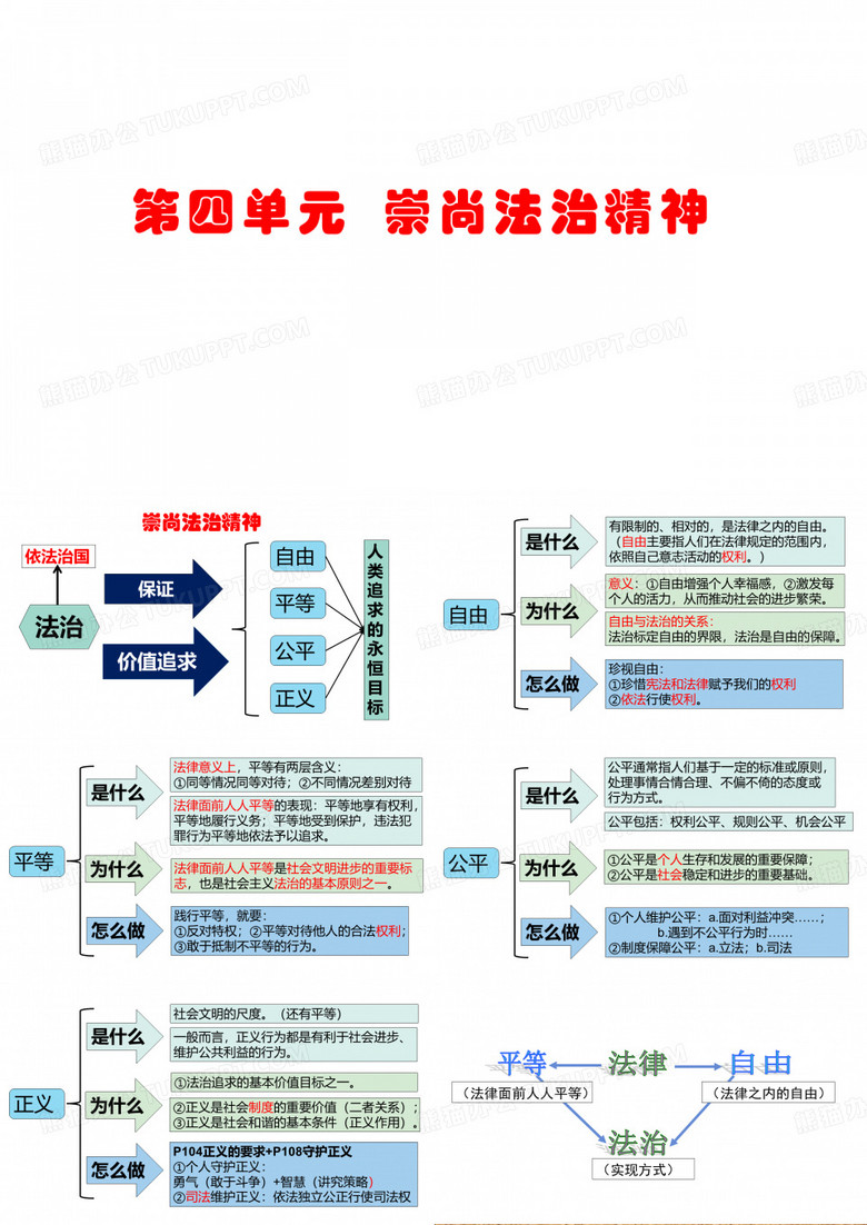 公平正义的价值